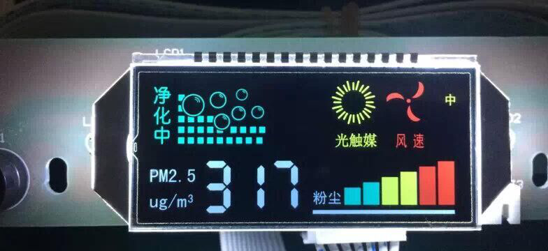 Smart home LCD
